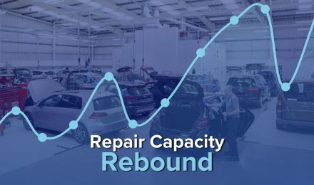 Repair Capacity Rebound: The new priorities for insurers & repair partners